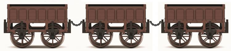 L&MR Coal Wagon 3-Pack - Pre Order